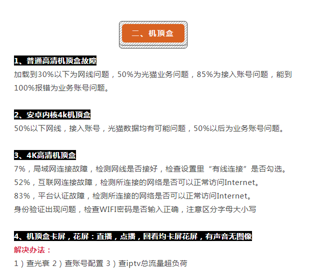 机顶盒故障判断